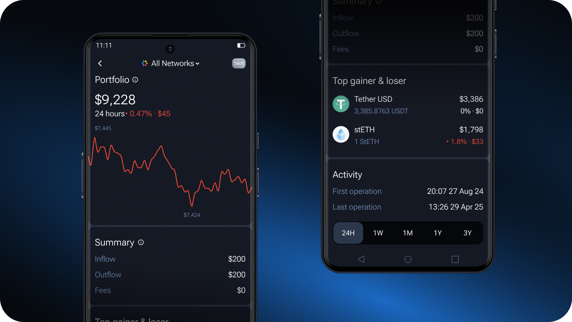 Track your portfolio in 1inch Wallet