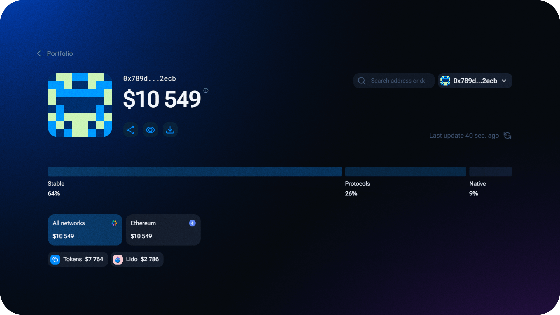 Portfolio overview